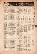 昭和13年4月1日現在大阪市及近郊電話番号簿 0827ページのサムネイル