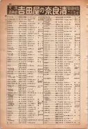 昭和13年4月1日現在大阪市及近郊電話番号簿 0842ページのサムネイル