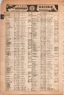 昭和13年4月1日現在大阪市及近郊電話番号簿 0854ページのサムネイル