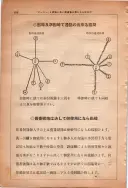 昭和13年4月1日現在大阪市及近郊電話番号簿 0862ページのサムネイル