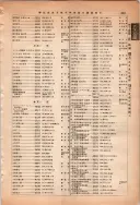 昭和13年4月1日現在大阪市及近郊電話番号簿 0869ページのサムネイル