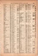 昭和13年4月1日現在大阪市及近郊電話番号簿 0879ページのサムネイル