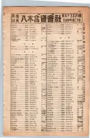 昭和13年4月1日現在大阪市及近郊電話番号簿 0889ページのサムネイル