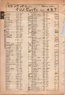 昭和13年4月1日現在大阪市及近郊電話番号簿 0950ページのサムネイル