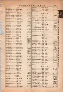 昭和13年4月1日現在大阪市及近郊電話番号簿 0953ページのサムネイル