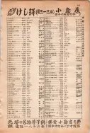 昭和13年4月1日現在大阪市及近郊電話番号簿 0961ページのサムネイル