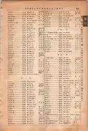 昭和13年4月1日現在大阪市及近郊電話番号簿 0989ページのサムネイル