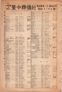 昭和13年4月1日現在大阪市及近郊電話番号簿 0998ページのサムネイル