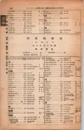 昭和13年4月1日現在大阪市及近郊電話番号簿 1036ページのサムネイル