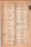 昭和13年4月1日現在大阪市及近郊電話番号簿 1037ページのサムネイル