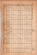 昭和13年4月1日現在大阪市及近郊電話番号簿 1067ページのサムネイル