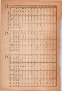 昭和13年4月1日現在大阪市及近郊電話番号簿 1080ページのサムネイル