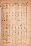 昭和13年4月1日現在大阪市及近郊電話番号簿 1081ページのサムネイル