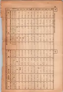 昭和13年4月1日現在大阪市及近郊電話番号簿 1083ページのサムネイル