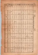 昭和13年4月1日現在大阪市及近郊電話番号簿 1087ページのサムネイル