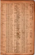 昭和17年10月1日現在大阪市電話番号簿 0025ページのサムネイル