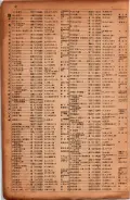 昭和17年10月1日現在大阪市電話番号簿 0042ページのサムネイル