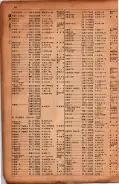 昭和17年10月1日現在大阪市電話番号簿 0046ページのサムネイル
