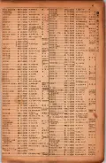 昭和17年10月1日現在大阪市電話番号簿 0049ページのサムネイル