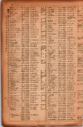 昭和17年10月1日現在大阪市電話番号簿 0064ページのサムネイル
