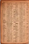 昭和17年10月1日現在大阪市電話番号簿 0066ページのサムネイル