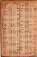 昭和17年10月1日現在大阪市電話番号簿 0072ページのサムネイル