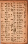 昭和17年10月1日現在大阪市電話番号簿 0073ページのサムネイル