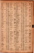 昭和17年10月1日現在大阪市電話番号簿 0091ページのサムネイル