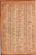 昭和17年10月1日現在大阪市電話番号簿 0096ページのサムネイル