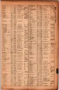 昭和17年10月1日現在大阪市電話番号簿 0113ページのサムネイル