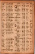 昭和17年10月1日現在大阪市電話番号簿 0119ページのサムネイル