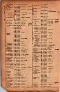 昭和17年10月1日現在大阪市電話番号簿 0126ページのサムネイル