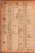 昭和17年10月1日現在大阪市電話番号簿 0166ページのサムネイル