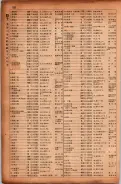 昭和17年10月1日現在大阪市電話番号簿 0168ページのサムネイル