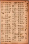 昭和17年10月1日現在大阪市電話番号簿 0171ページのサムネイル