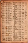 昭和17年10月1日現在大阪市電話番号簿 0172ページのサムネイル