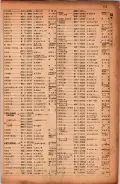 昭和17年10月1日現在大阪市電話番号簿 0175ページのサムネイル