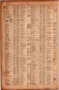 昭和17年10月1日現在大阪市電話番号簿 0176ページのサムネイル