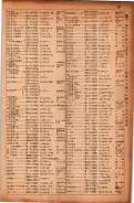 昭和17年10月1日現在大阪市電話番号簿 0183ページのサムネイル