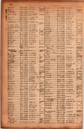 昭和17年10月1日現在大阪市電話番号簿 0188ページのサムネイル