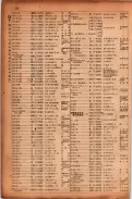 昭和17年10月1日現在大阪市電話番号簿 0194ページのサムネイル