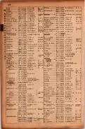 昭和17年10月1日現在大阪市電話番号簿 0208ページのサムネイル