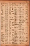 昭和17年10月1日現在大阪市電話番号簿 0221ページのサムネイル
