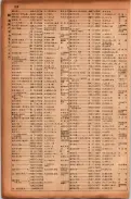 昭和17年10月1日現在大阪市電話番号簿 0228ページのサムネイル