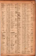 昭和17年10月1日現在大阪市電話番号簿 0231ページのサムネイル