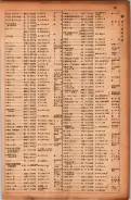 昭和17年10月1日現在大阪市電話番号簿 0233ページのサムネイル