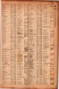 昭和17年10月1日現在大阪市電話番号簿 0239ページのサムネイル
