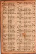 昭和17年10月1日現在大阪市電話番号簿 0240ページのサムネイル