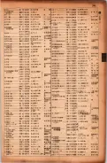 昭和17年10月1日現在大阪市電話番号簿 0251ページのサムネイル