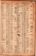 昭和17年10月1日現在大阪市電話番号簿 0255ページのサムネイル